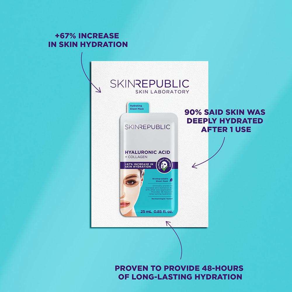 Hyaluronic Acid + Collagen Face Mask Sheet | Skin Republic