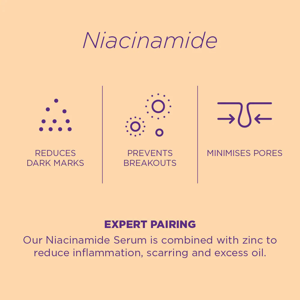 Brightening Niacinamide 2% Face Mask