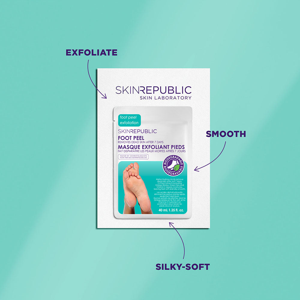 Biodegradable Foot Peel Mask