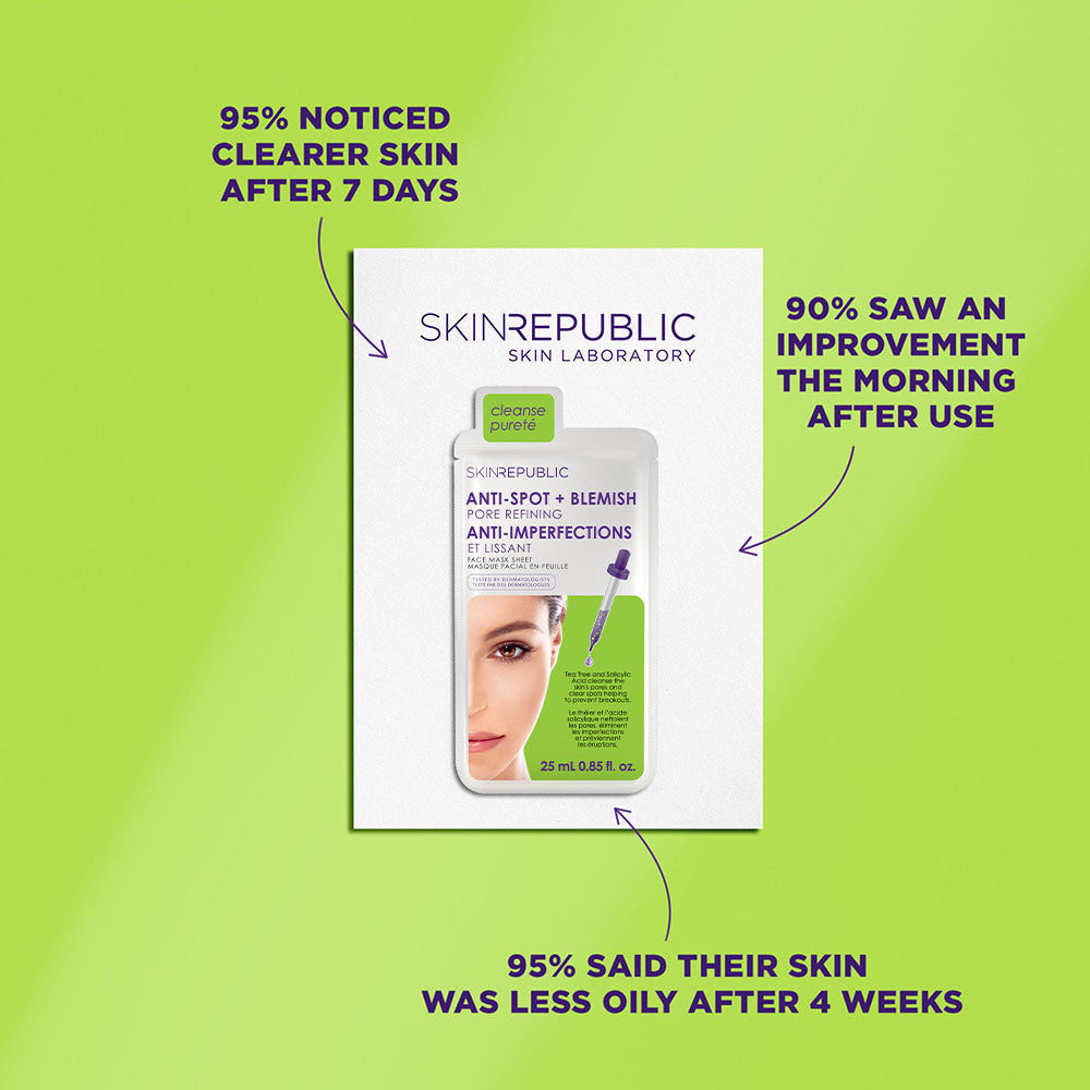 Pore Refining Anti-Spots & Blemish Biodegradable Face Mask