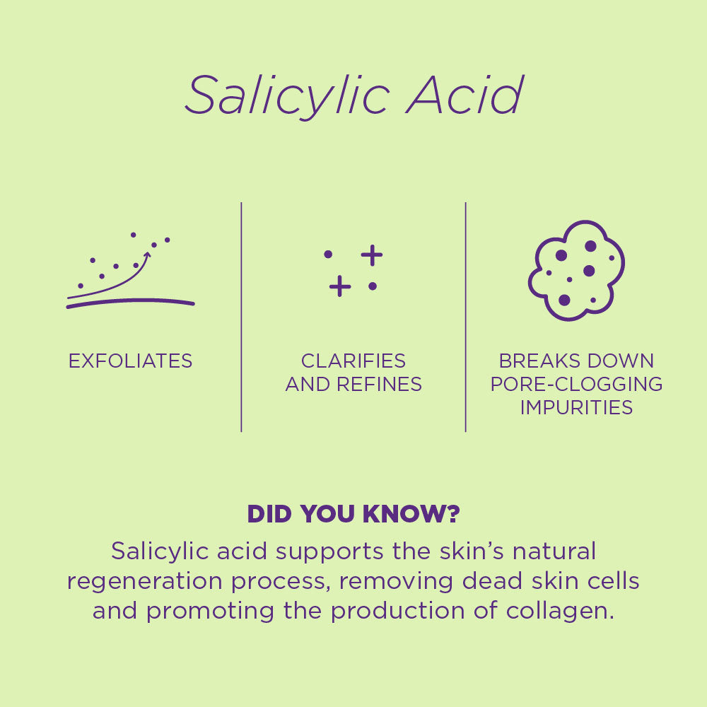 Pore Refining Anti-Spots & Blemish Biodegradable Face Mask